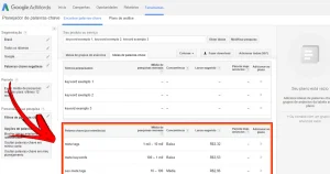 Planejador de palavras-chave do Google Ads